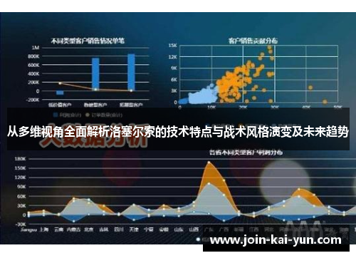 从多维视角全面解析洛塞尔索的技术特点与战术风格演变及未来趋势