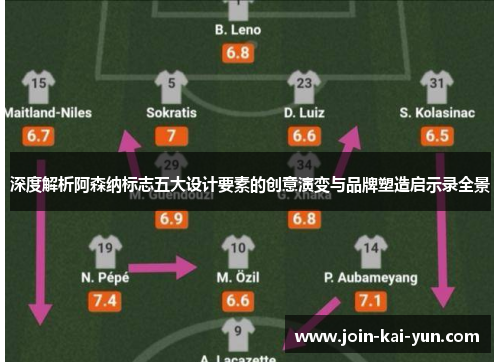 深度解析阿森纳标志五大设计要素的创意演变与品牌塑造启示录全景