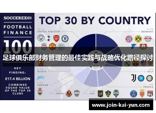 足球俱乐部财务管理的最佳实践与战略优化路径探讨