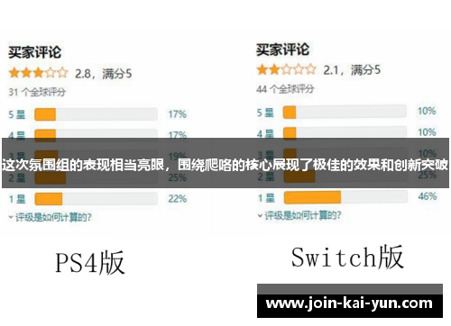 这次氛围组的表现相当亮眼，围绕爬咯的核心展现了极佳的效果和创新突破