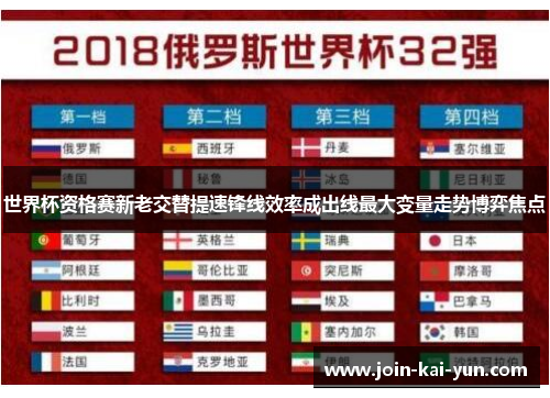 世界杯资格赛新老交替提速锋线效率成出线最大变量走势博弈焦点