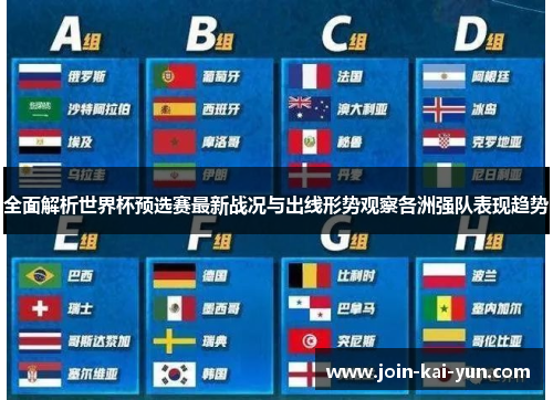 全面解析世界杯预选赛最新战况与出线形势观察各洲强队表现趋势 全面解析世界杯预选赛最新战况与出线形势观察各洲强队表现趋势