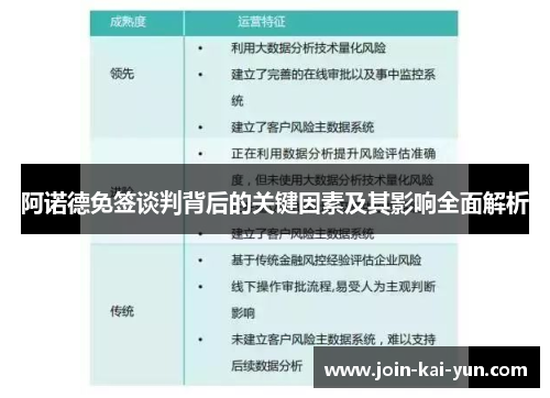 阿诺德免签谈判背后的关键因素及其影响全面解析 阿诺德免签谈判背后的关键因素及其影响全面解析