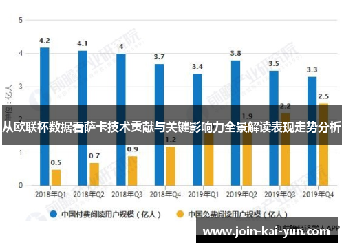 从欧联杯数据看萨卡技术贡献与关键影响力全景解读表现走势分析 从欧联杯数据看萨卡技术贡献与关键影响力全景解读表现走势分析