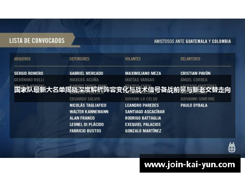 国家队最新大名单揭晓深度解析阵容变化与战术信号备战前景与新老交替走向