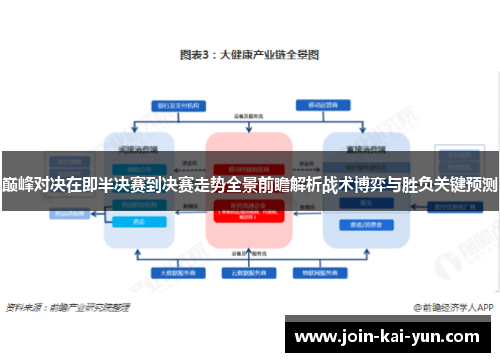 巅峰对决在即半决赛到决赛走势全景前瞻解析战术博弈与胜负关键预测